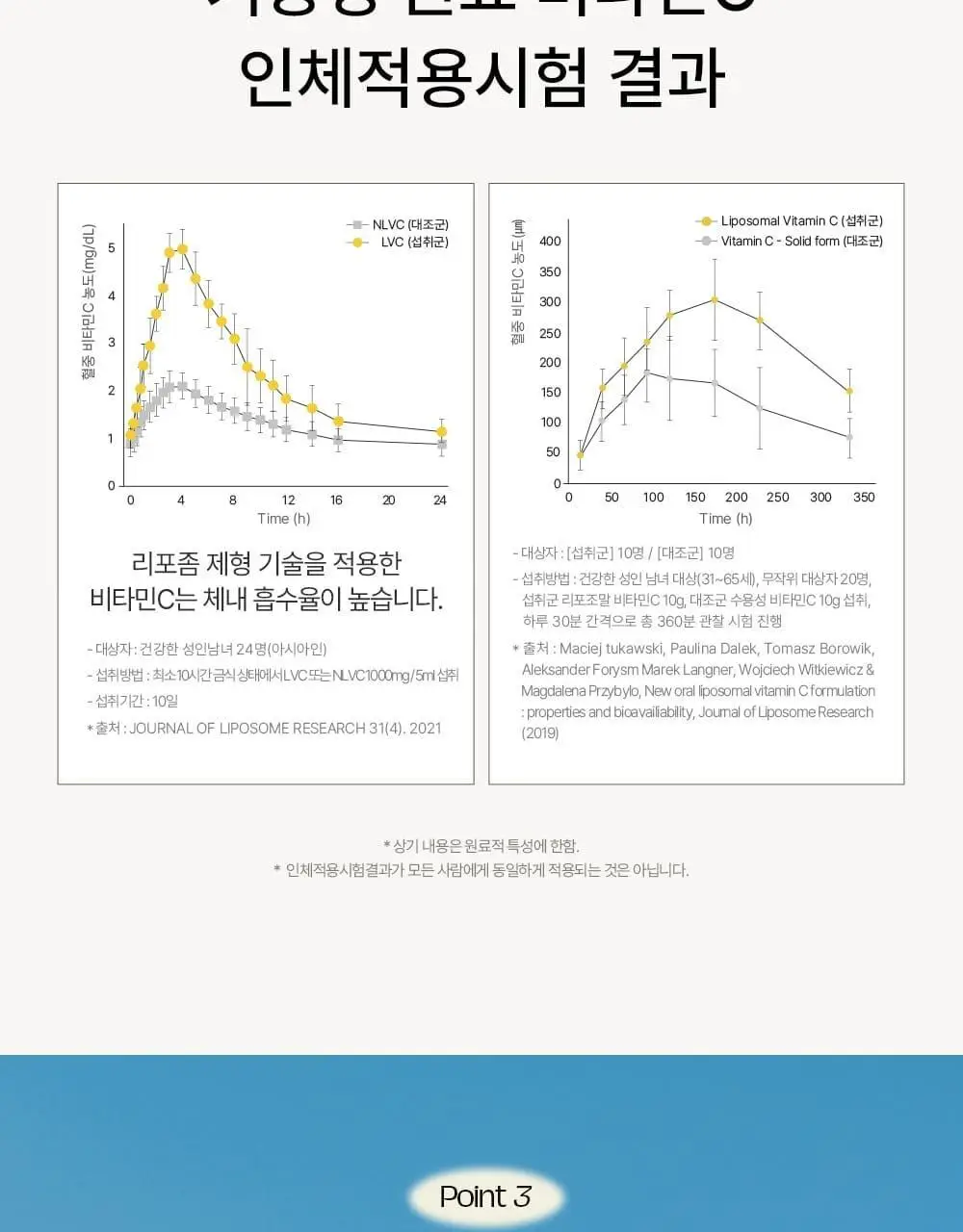 [올영단독] 하루틴 온 리포좀 비타민C 30정 (1개월분) 상세페이지 10